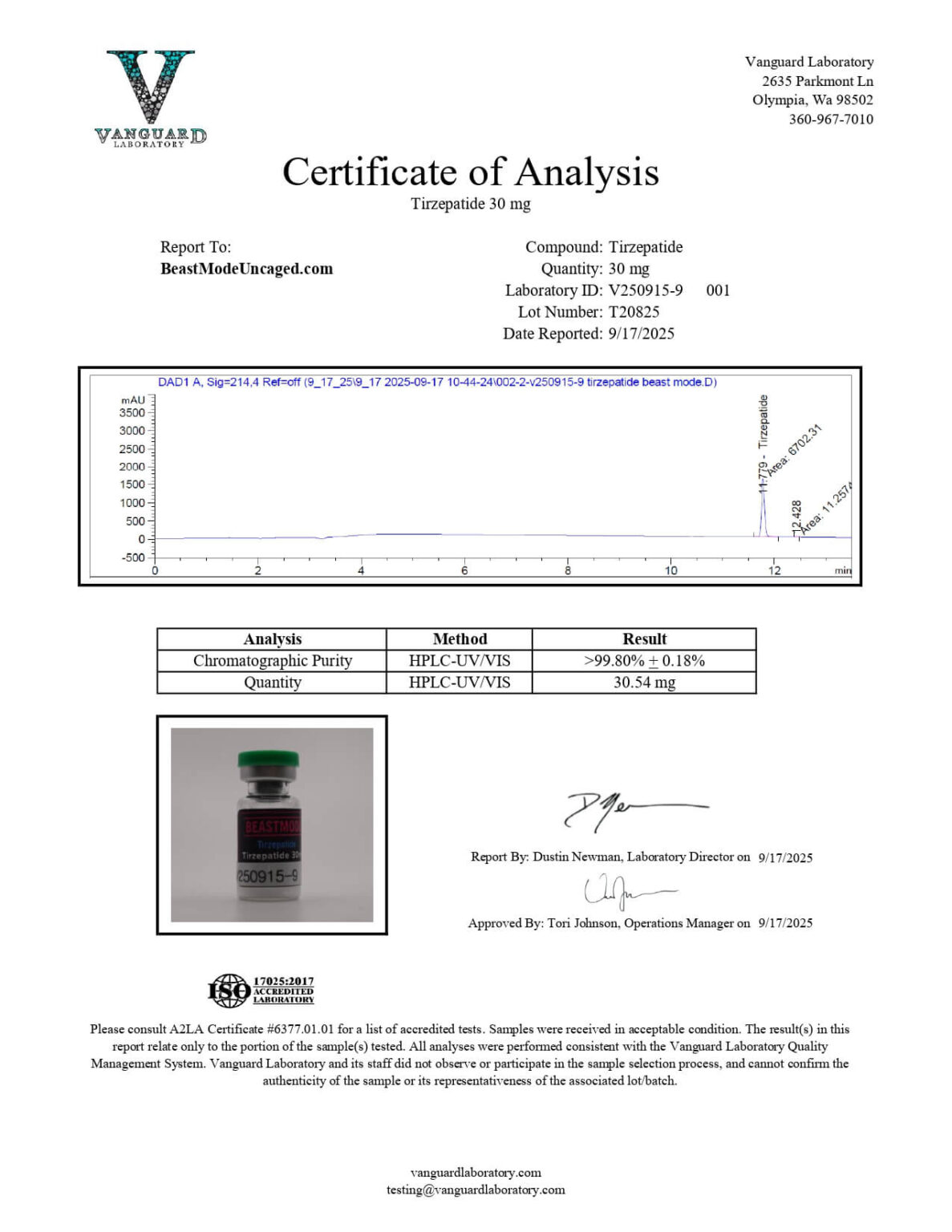 Beastmode Tirz 30mg Test results